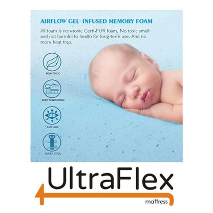 UltraFlex DYNASTY- Firm Orthopedic Spinal Care, Posture Support, Pressure Relief &amp; Cooler Sleep, Natural Heavy-Duty and High-Density Foam, Eco-Friendly Mattress (Made in Canada) With Water Proof Mattress Protector